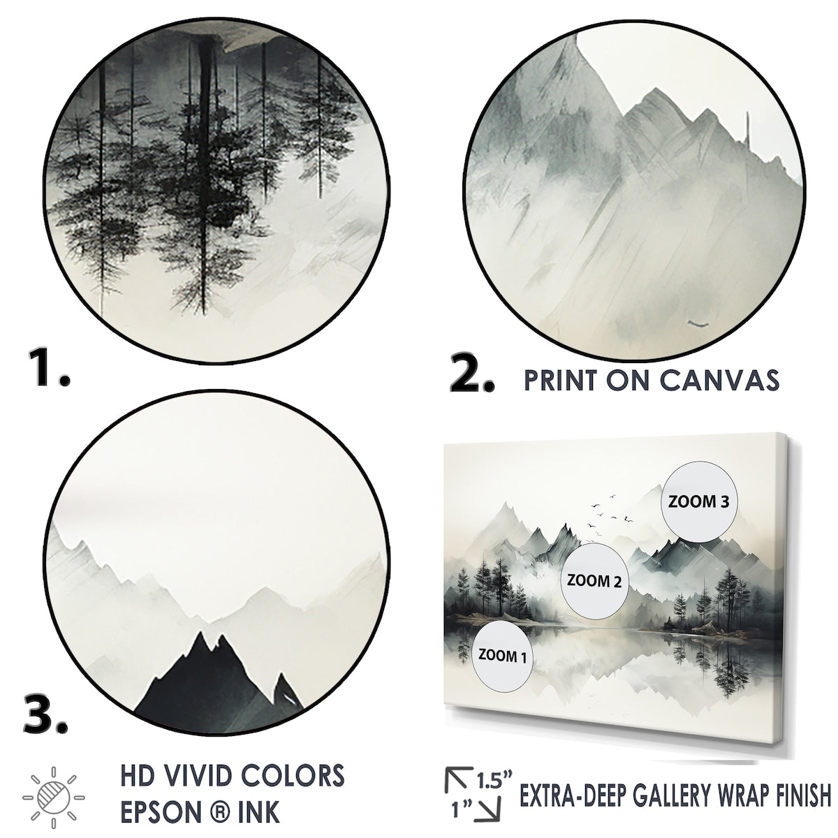 Toile encadrée Designart Aquarelle Lac et Forêt Rêve I Paysage Montagnes