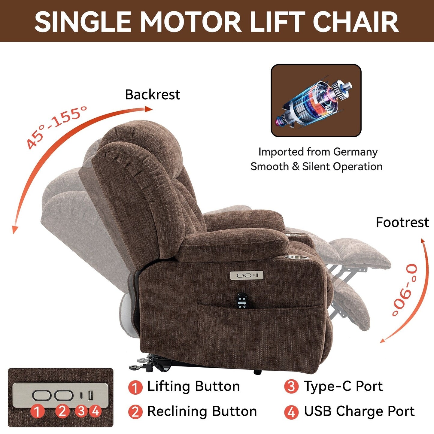 Fauteuil inclinable électrique en chenille grise avec massage, chauffage lombaire, ports USB et Type-C et porte-gobelets en acier inoxydable