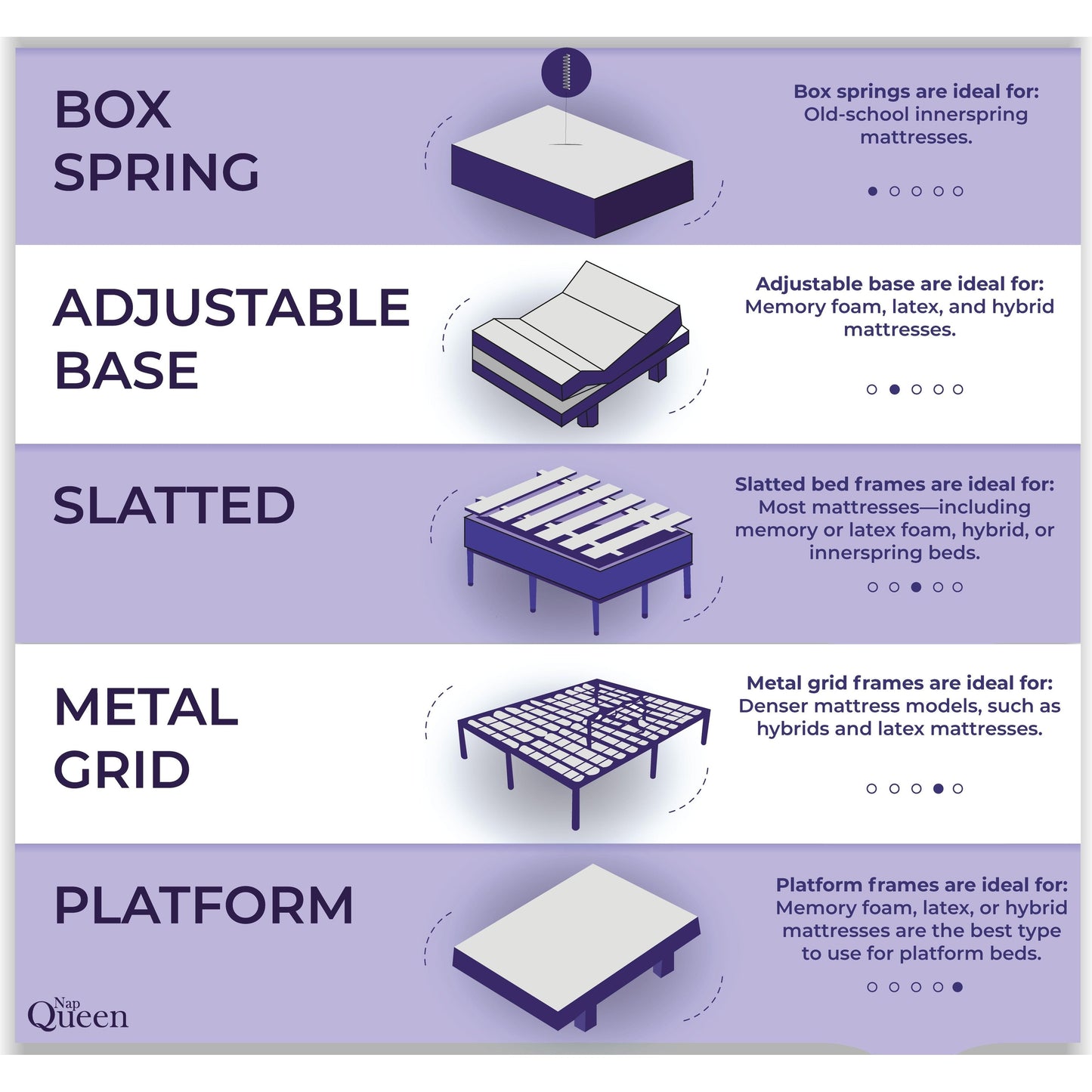Matelas hybride NapQueen Maxima 8''