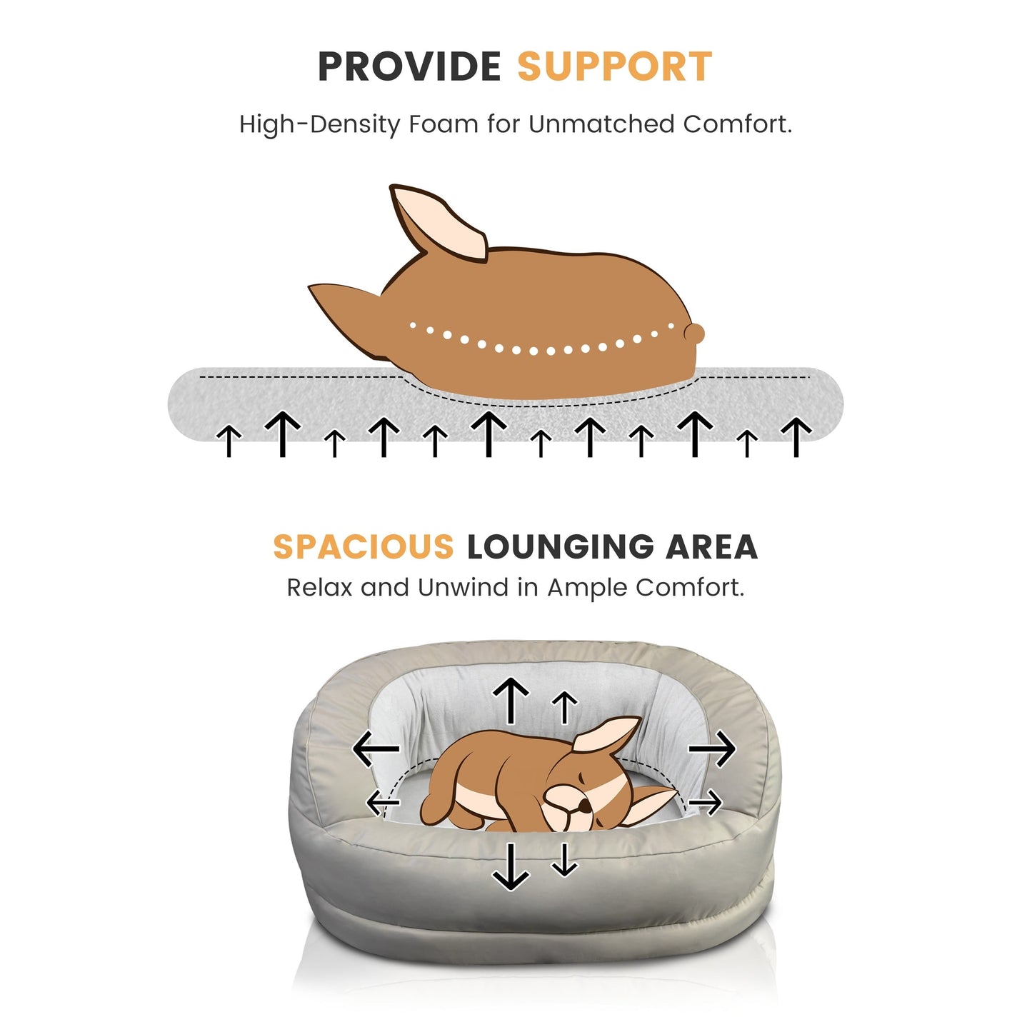 WOWMAX Lit orthopédique imperméable en mousse pour chien de grande taille