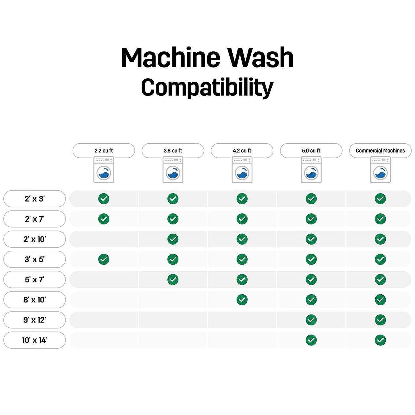 Tapis antidérapant lavable en machine, style vintage, World Rug Gallery