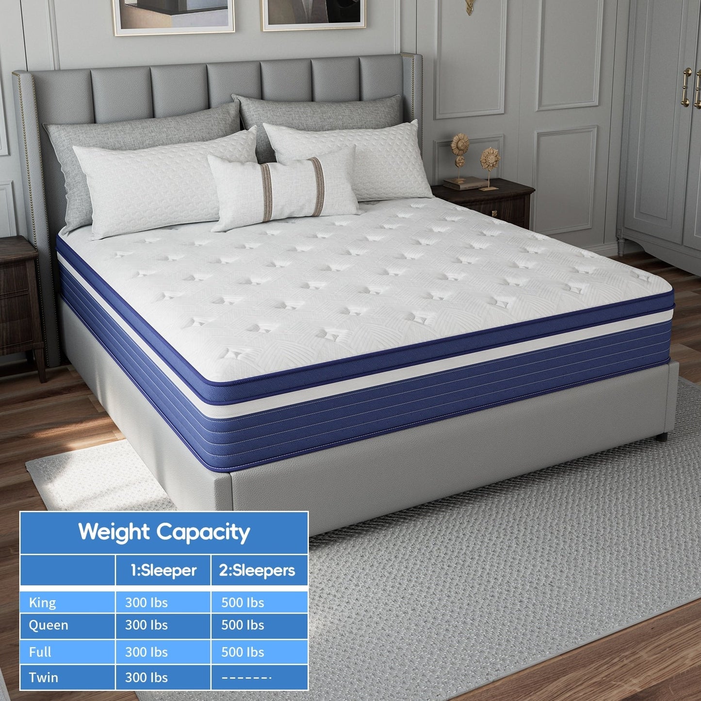 Matelas hybride à ressorts SweDrea 10 po, ferme et rafraîchissant, certifié CertiPUR-US, SGS et OEKO-TEX.