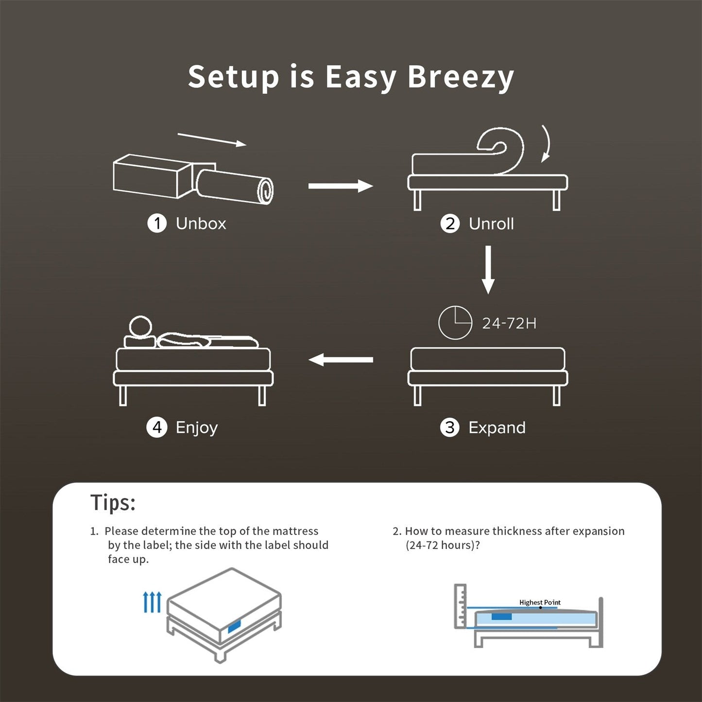 Matelas hybride à ressorts refroidissants SweDrea 12 po mi-ferme, isolation des mouvements, certifié CertiPUR-US, SGS et OEKO-TEX.