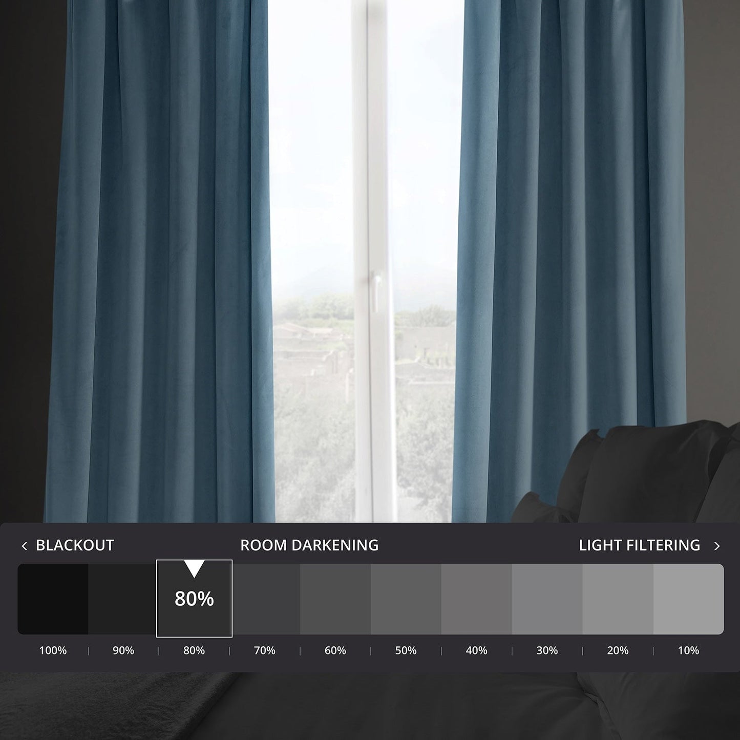 Exclusive Fabrics Heritage Plush Velvet Room Darkening Curtains (1 Panel) Luxury Velvet Curtains for Bedroom & Living Room.