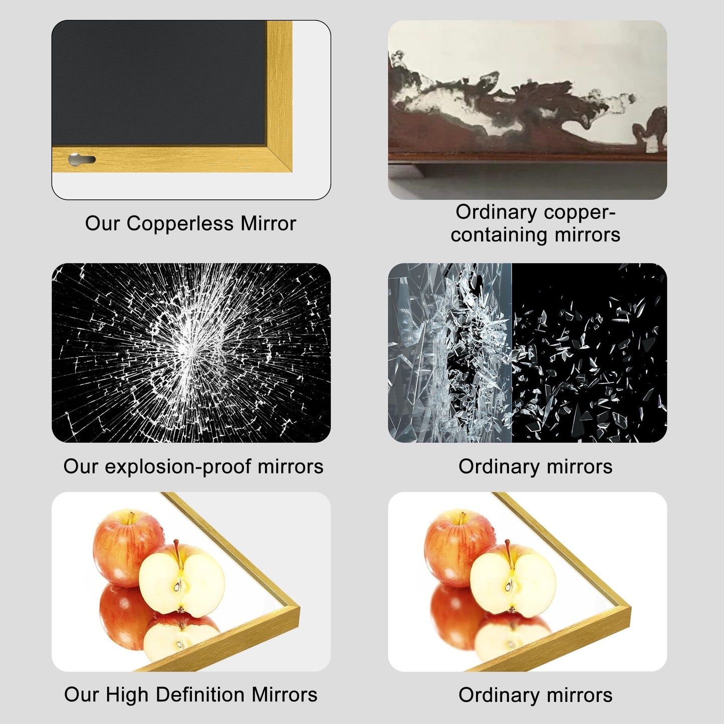 Miroir de sol moderne pleine longueur Miroir autoportant