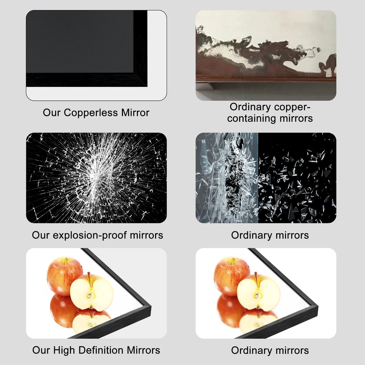 Miroir de sol moderne pleine longueur Miroir autoportant