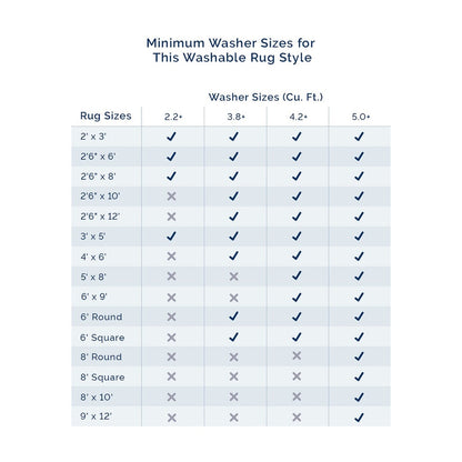 Tapis lavable en machine Nuloom Hart SpinClean Abstract Tribal