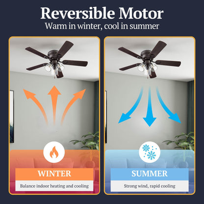 Ventilateur de plafond intérieur Prominence Home Renton style ferme traditionnelle