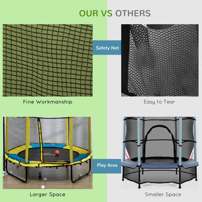 Trampoline Qaba pour enfants de 4,6 pi avec panier de basket, barre horizontale et trampoline d'intérieur de 55 po avec filet