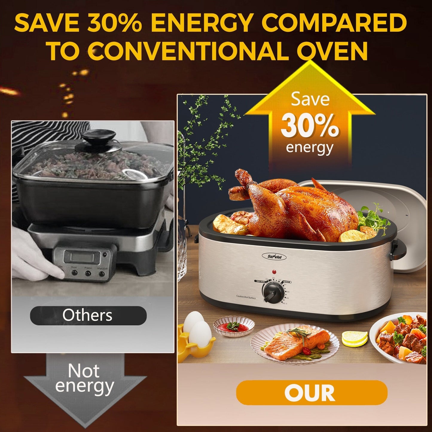 Four à rôtir Royalcraft avec plateau amovible