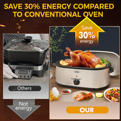 Four à rôtir Royalcraft avec plateau amovible