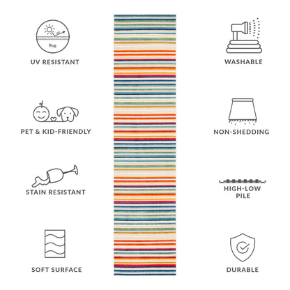 Tapis de patio imperméable à rayures pour intérieur/extérieur SAFAVIEH Cabana Gafia