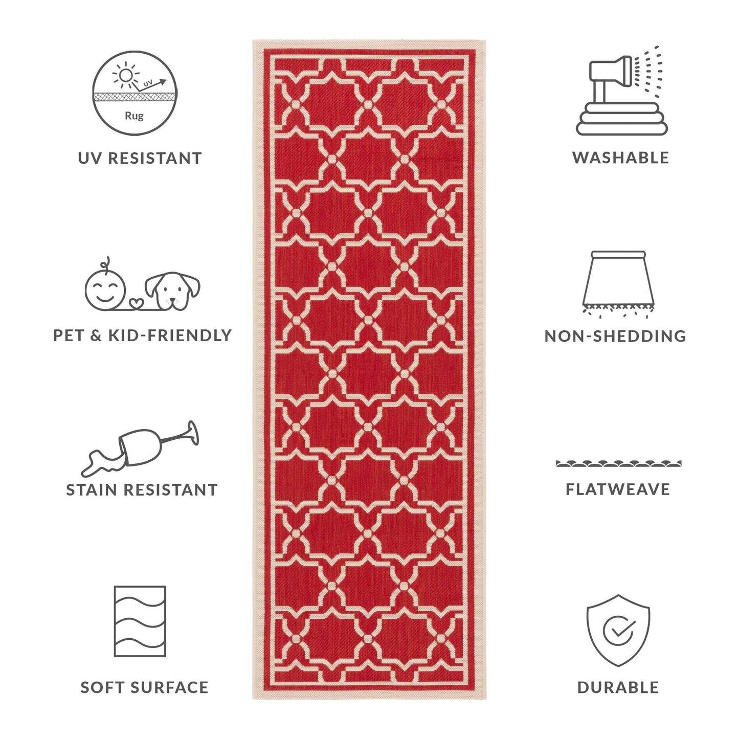 Tapis de jardin imperméable pour intérieur/extérieur SAFAVIEH Courtyard Gulsin