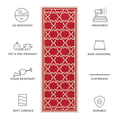 Tapis de jardin imperméable pour intérieur/extérieur SAFAVIEH Courtyard Gulsin