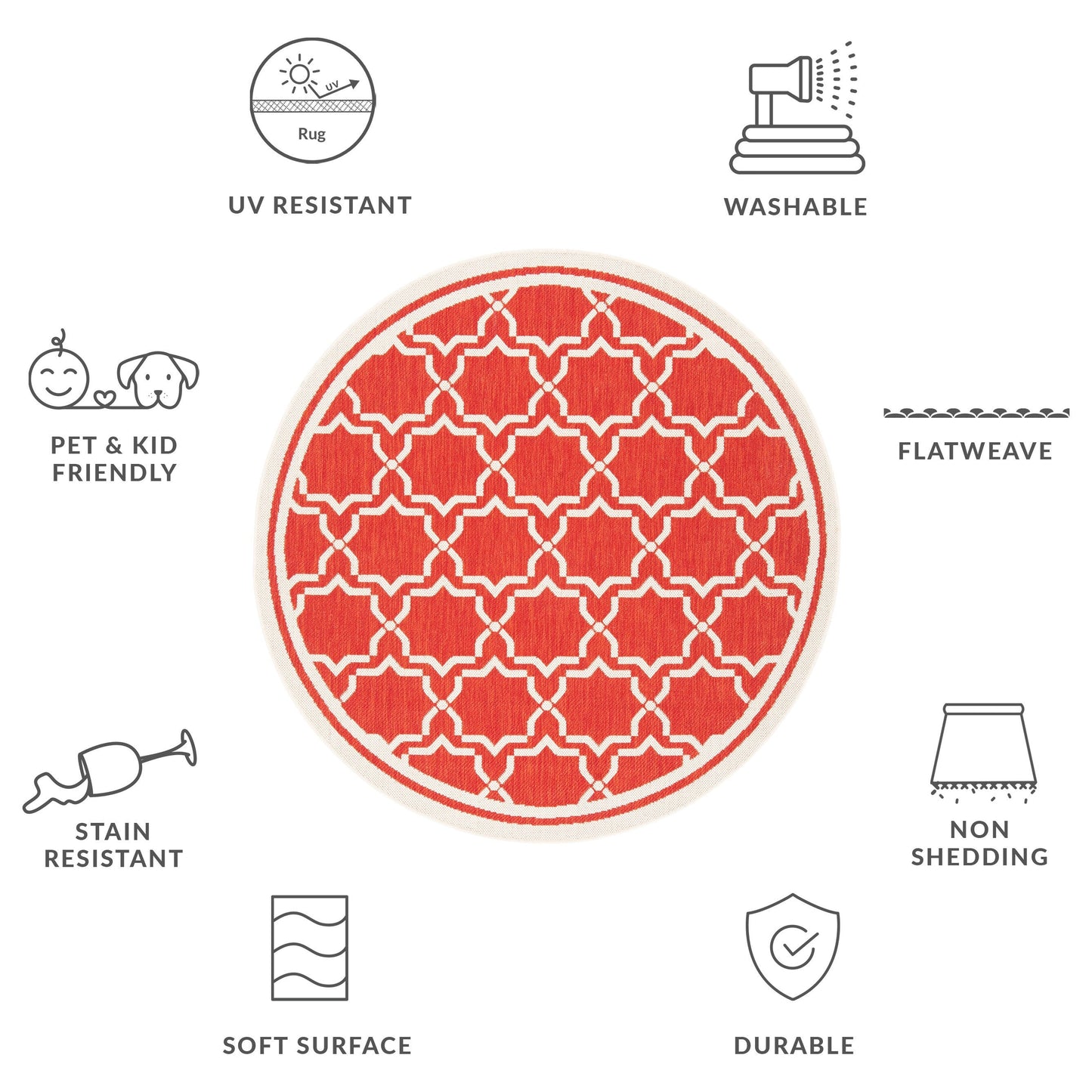 Tapis de jardin imperméable pour intérieur/extérieur SAFAVIEH Courtyard Gulsin