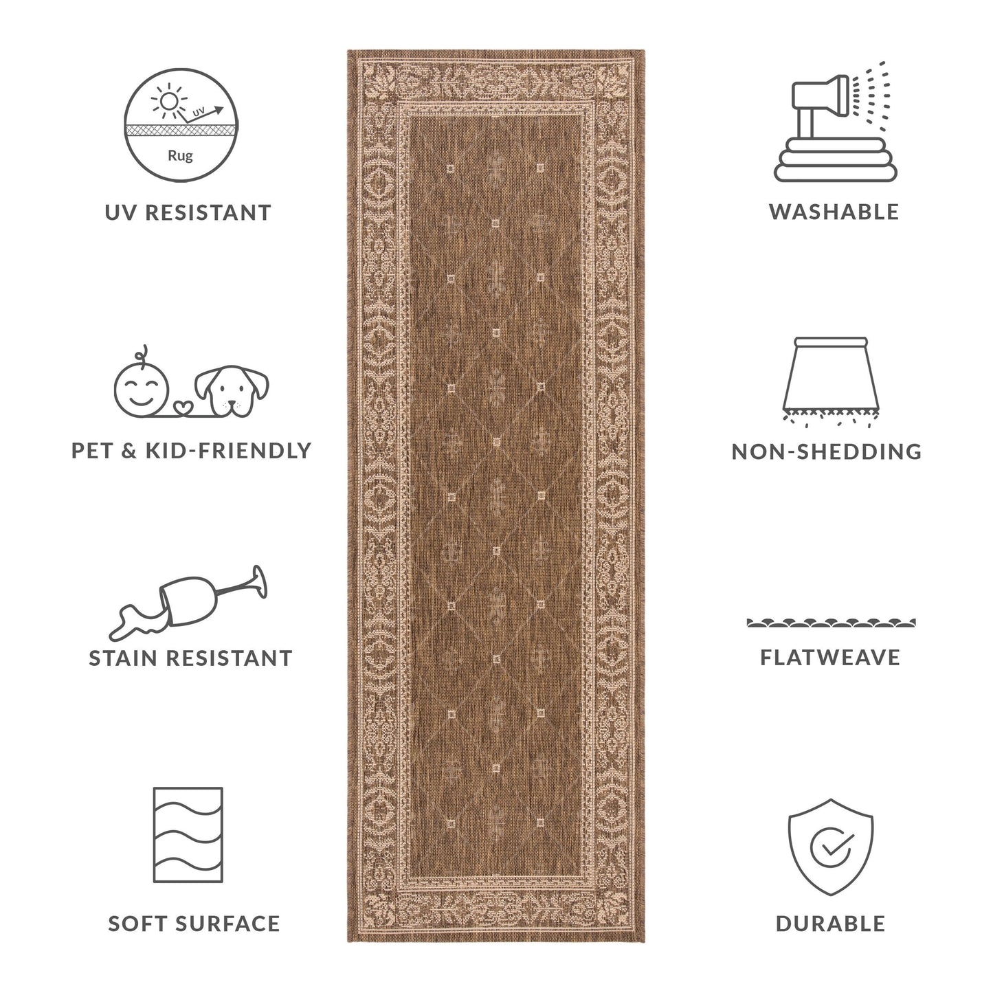 Tapis de jardin imperméable pour intérieur/extérieur SAFAVIEH Courtyard Hendrina