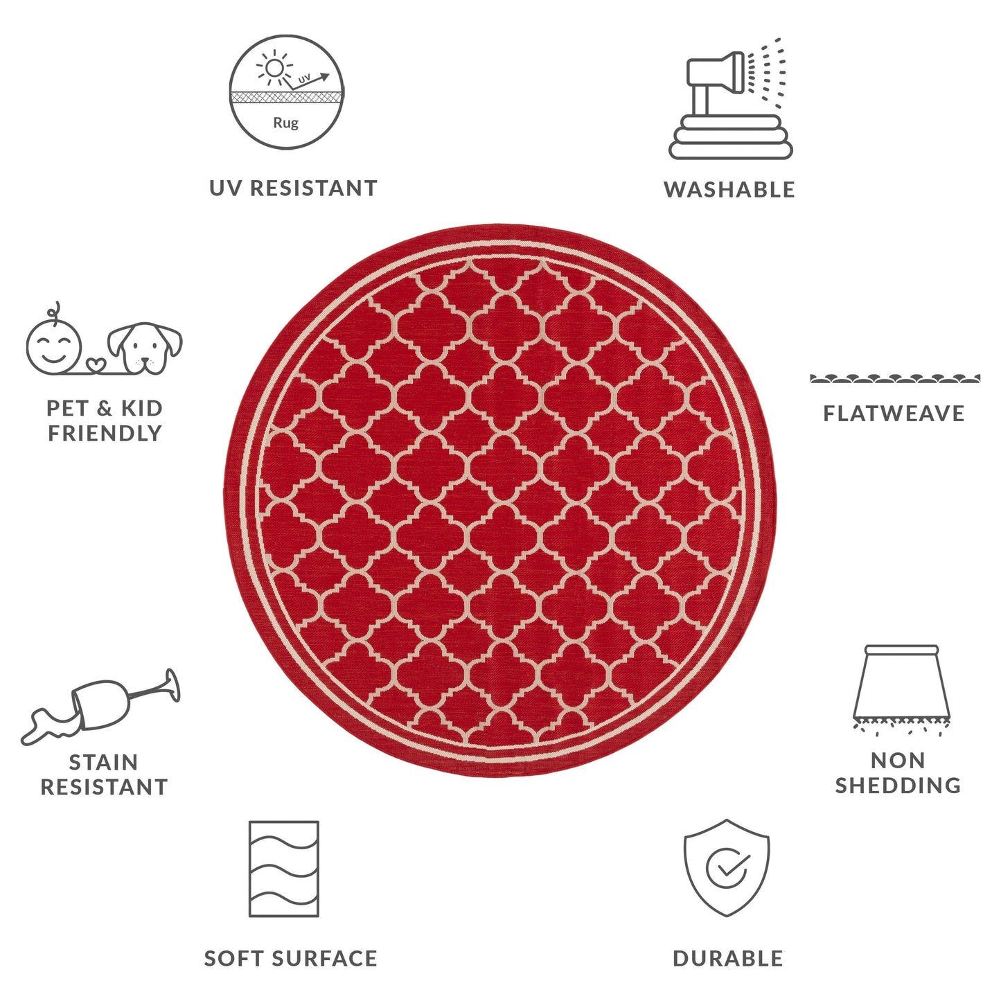 Tapis de jardin/terrasse imperméable SAFAVIEH Courtyard Kristelle