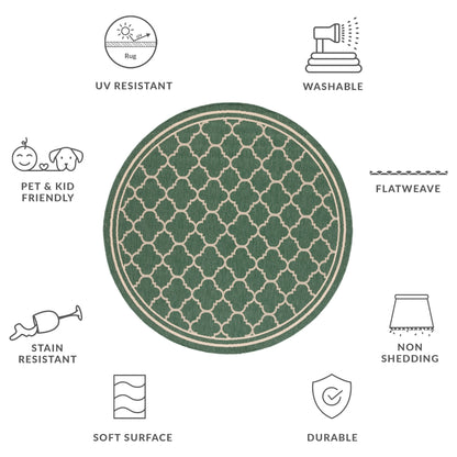 Tapis de jardin/terrasse imperméable SAFAVIEH Courtyard Kristelle