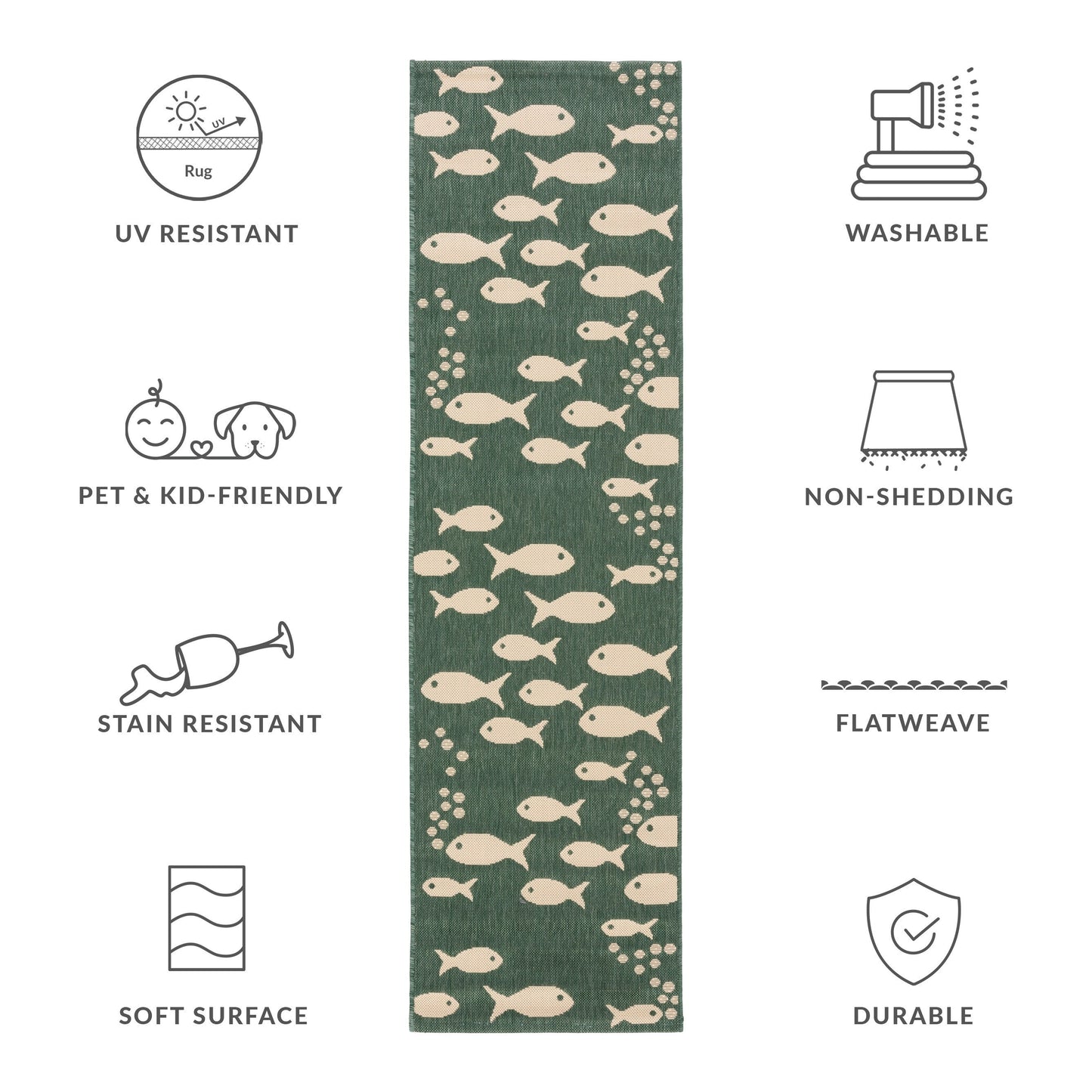 Tapis de jardin SAFAVIEH Courtyard Ragne pour intérieur/extérieur, imperméable, terrasse ou jardin.