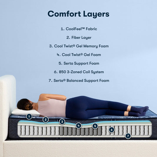 Matelas hybride ferme Serta Perfect Sleeper Pacific Peace 12