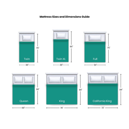 Slumber Solutions Choisissez votre ensemble de matelas en mousse à mémoire de forme gel de 14 pouces