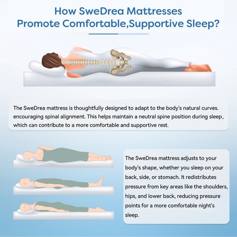 Matelas hybride à ressorts SweDrea 10 po, ferme et rafraîchissant, certifié CertiPUR-US, SGS et OEKO-TEX.