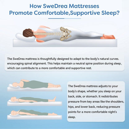 Matelas hybride à ressorts SweDrea 10 po, ferme et rafraîchissant, certifié CertiPUR-US, SGS et OEKO-TEX.