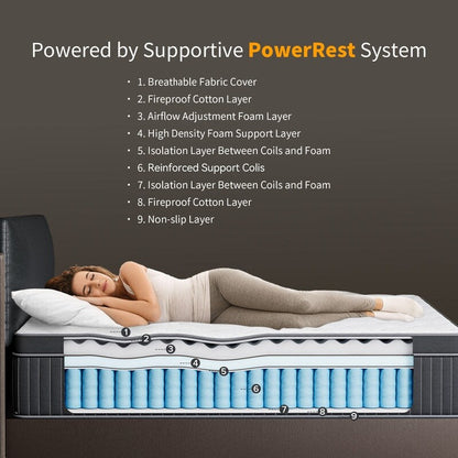 Matelas hybride à ressorts refroidissants SweDrea 12 po mi-ferme, isolation des mouvements, certifié CertiPUR-US, SGS et OEKO-TEX.